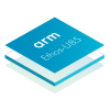 ARM melancarkan generasi baru Ethos-u AI Accelerators